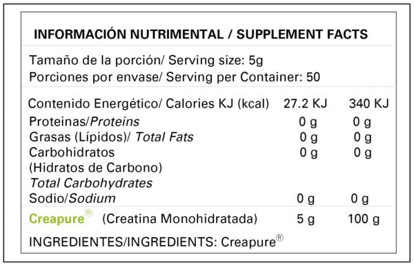 Creapure 250 gr