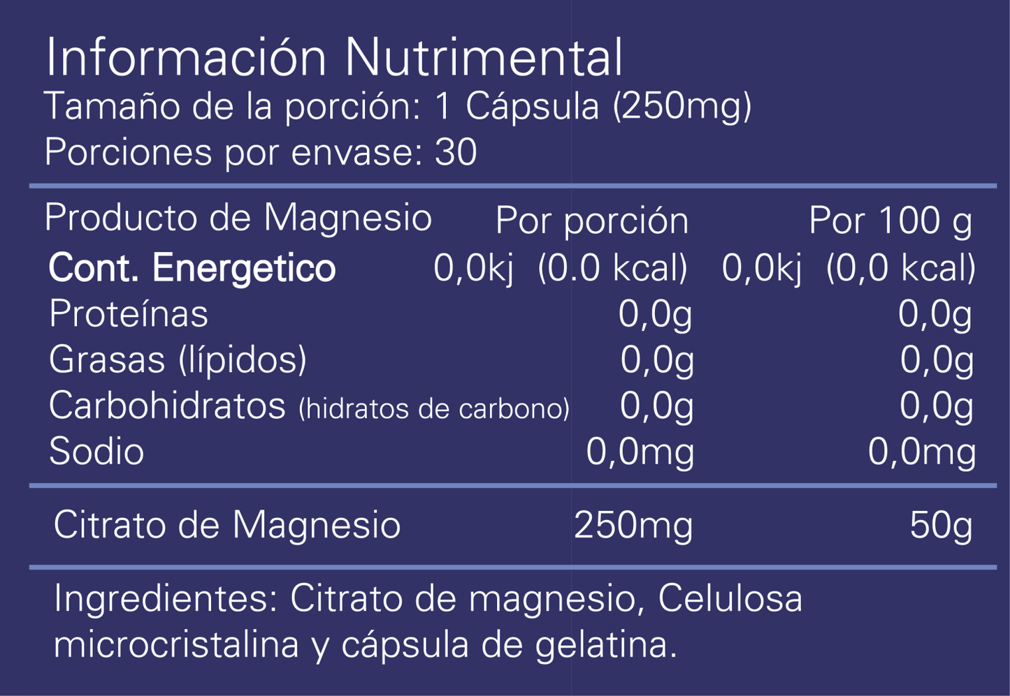 Citrato de magnesio Alpha 250mg c/30 caps
