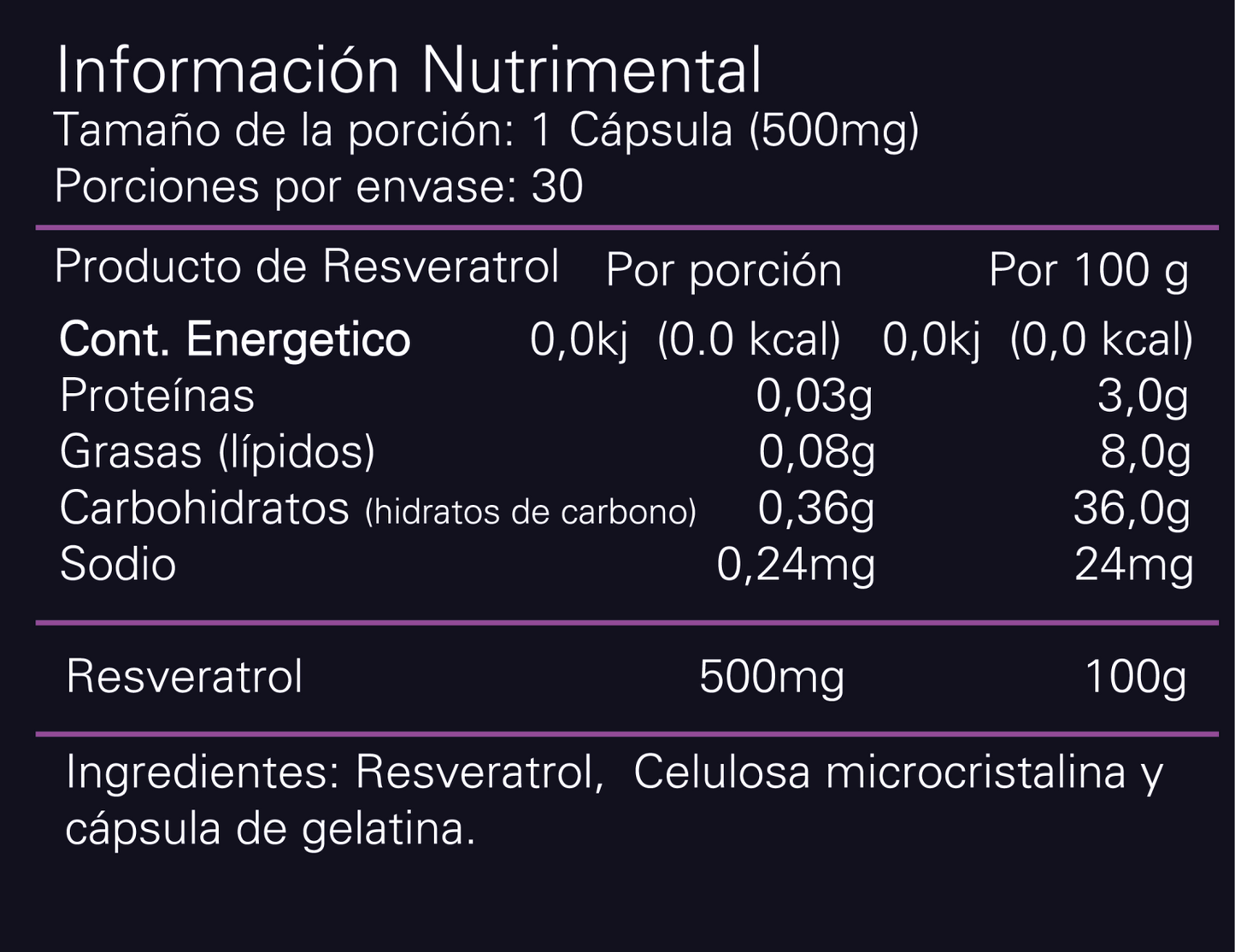 Resveratrol Complex 500 mg C/30