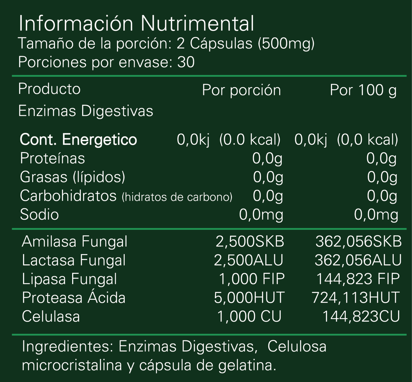 Super Enzym Enzimas digestivas Alpha 500mg c/60 caps