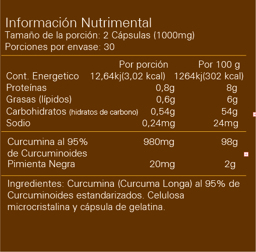 Curcuma Pura 500mg c/60 caps