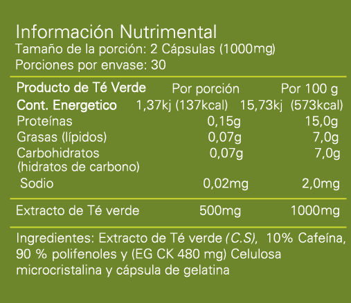Té Verde Alpha 500mg C/60caps