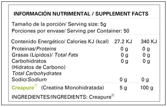 Creapure 250 gr