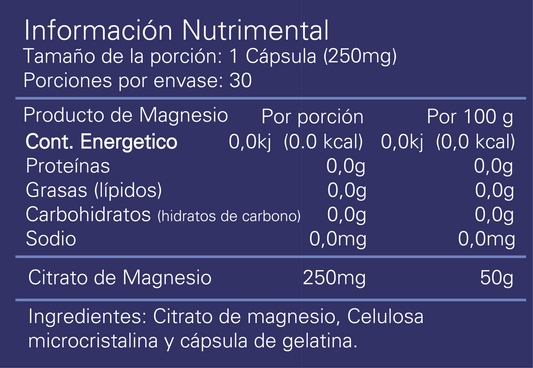 Citrato de magnesio Alpha 250mg c/30 caps