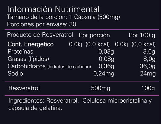 Resveratrol Complex 500 mg C/30